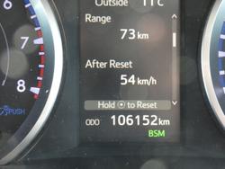 2019 Toyota
Kluger GX