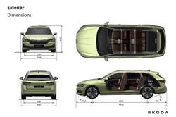 2025 SKODA Superb 195TSI Sportline