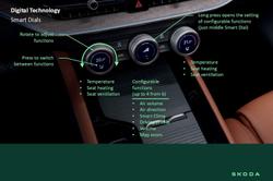 2025 SKODA Superb 195TSI Sportline