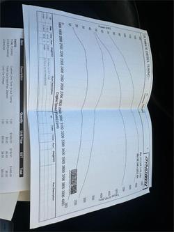 2018 Mitsubishi Pajero Sport GLS