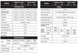 Davimac 35T Dual Axle Chaser Bin