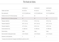 2026 Vaderstad SeedHawk Precision Delivery Air Cart Range