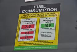 2025 GWM Cannon Premium