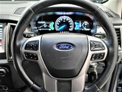 2015 Ford Everest Trend UA 4X4 Dual Range Blue Reflex