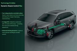 2025 SKODA Kodiaq RS