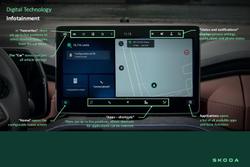 2025 SKODA Kodiaq RS