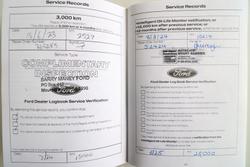 2022 Ford
                Mustang High Performance