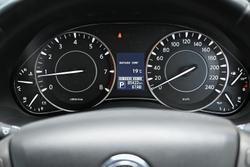 2021 Nissan
                Patrol Ti