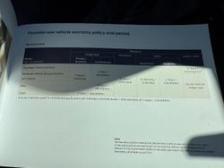 2020 Hyundai Tucson Active X