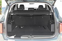 2025 Kia Sorento Sport+