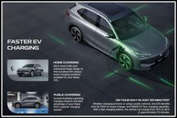 2025 Geely EX5 Inspire