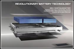 2025 Geely EX5 Inspire