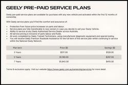 2025 Geely EX5 Inspire