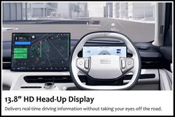 2025 Geely EX5 Inspire