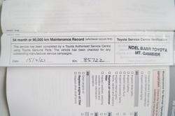 2017 Toyota Kluger GXL