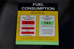 2025 GWM Haval H6GT Ultra