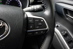 2023 Toyota Kluger GX