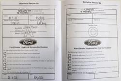 2021 Ford Everest Sport