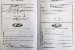 2021 Ford Everest Sport