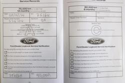 2021 Ford Everest Sport