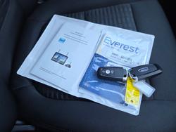 2024 Ford Everest Ambiente