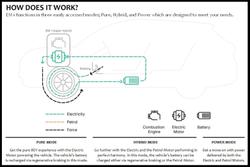 2025 Geely Starray EM-i Inspire