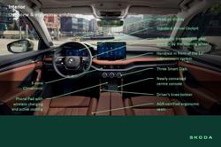 2025 SKODA Superb 195TSI Sportline