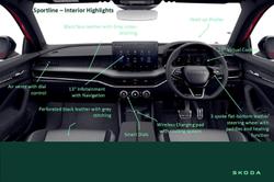 2025 SKODA Superb 195TSI Sportline