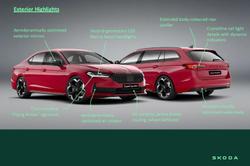 2025 SKODA Superb 195TSI Sportline