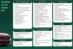 2025 SKODA Superb 195TSI Sportline