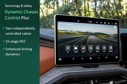 2025 SKODA Superb 195TSI Sportline