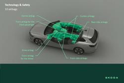 2025 SKODA Superb 195TSI Sportline