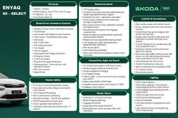 2025 SKODA Enyaq 60 Select