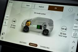 2025 Land Rover Discovery Sport P300e Dynamic SE