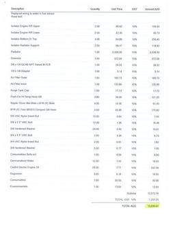 2009 Sterling Lt7500 8X4 Ally Tipper **New Engine Fitted 2024**