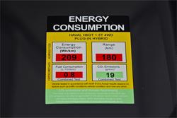 2025 GWM Haval H6GT Ultra PHEV