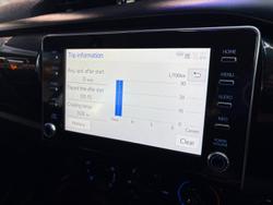 2021 Toyota
                Hilux SR