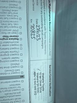 2022 Toyota Fortuner GX