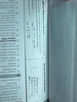 2022 Toyota Fortuner GX