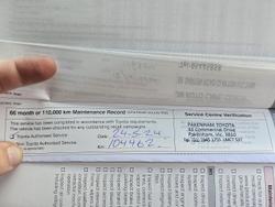 2019 Toyota Kluger GX