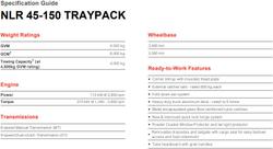 2026 Isuzu N Series NLR 45-150 DT D25 TRAYPACK