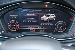 2018 Audi
                Q5 TDI sport