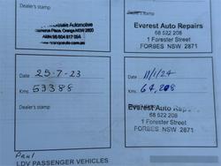 2020 LDV
D90 EXECUTIVE (4WD)