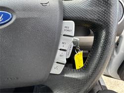 2011 FORD TERRITORY TITANIUM (RWD)