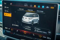 2025 Volkswagen ID. Buzz GTX