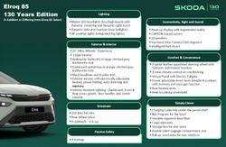 2025 SKODA Elroq 130 Years Edition