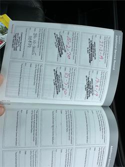 2014 TOYOTA
                KLUGER GRANDE (4x2)