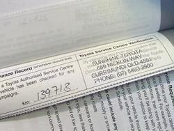 2016 Toyota Hilux Workmate