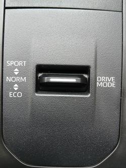 2022 Toyota Kluger GX