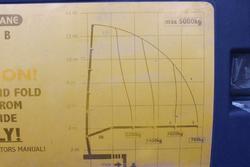 2013 Scania G Series G480 / 8X4 GREEN